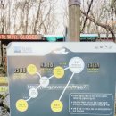 시 경계 관문 상징 | 12월 한라산 백록담 완등 – 성판악 왕복 9시간 코스, 상고대·눈꽃·준비물까지 겨울 산행 꿀팁 총정리