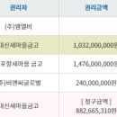 주식회사메디케이 이미지