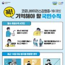 김인환내과의원 네이버블로그