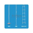 로프 쇼핑하우