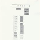 마대산장 캠핑장 Daum카페
