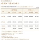 오크크릭gc 가성비 라운딩