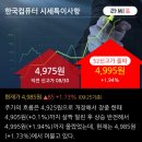 한국컴퓨터(주) 이미지