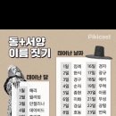 이름 이미지
