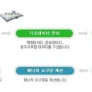 피앤디솔루션 이미지