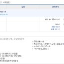 대동빌딩 이미지