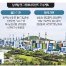 한동태양광발전소 이미지