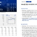 2019-03-0281 | 헥토이노베이션 214180 - ->(구) 민앤지
