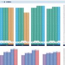 the복공인중개사사무소 이미지