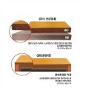흙표흙침대 이미지
