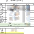정돈화로 | 혼수가전 견적비교(천안 지점 7개 방문) 후기