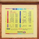 서재돼지국밥 이미지