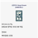 백사우체국 | [재테크]우체국X신한 우정적금(9.2% 내돈내적)