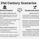 패권다툼은 경제전쟁이다 민초들애겐 이미지