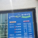 궁평리어촌계 부녀회식당 네이버블로그