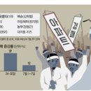 동학개미티브이 이미지