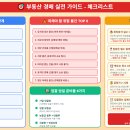 왕초보를 위한 부동산 실전 경매 | 55세 명퇴 후 경매 도전! 왕초보를 위한 안전한 부동산 경매 입문 가이드