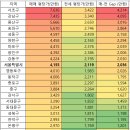 도봉-도봉-서울도봉-2253 이미지