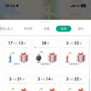 오레오레 이미지
