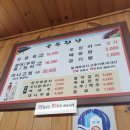 골목횟집 이미지