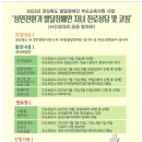 [복지정보] 2023년 부모교육 프로그램 참여자 모집안내 - 경북지적발달장애인복지협회 영주시지부