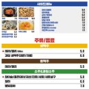 삼덕통닭부산