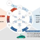 민리싸이클링 이미지