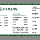 고모리 돌짜장 이미지