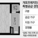 개포연세공인중개사사무소 이미지