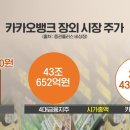히트뱅크엔터테인먼트 이미지