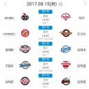 8월15일 선발투수 이미지