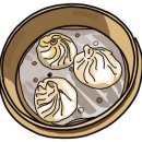 잊어손만두 이미지