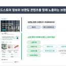 브랜드존 네이버블로그