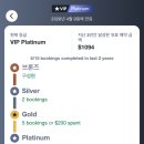 타이베이 가성비 호텔 YI SU HOTEL 숙박 후기 | 아고다 예약 가격