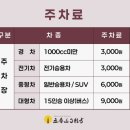 금강루 | 평창 여행 오대산 월정사와 전나무 숲길 다녀온 후기