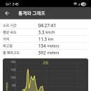 수원팔색길 도란길 이미지