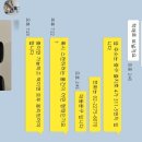대동복사 이미지