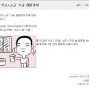 식초 가글 이미지