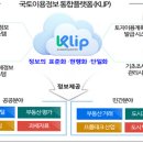 국토이용정보 통합 운영… `왕릉뷰 아파트` 사례 줄어들듯 이미지