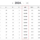 윈스포츠 이미지