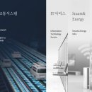 대보정보통신 이미지