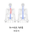 미그루한의원 이미지