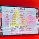 시설 좋은 시흥 능곡 아리테락볼링장 즐거웠던 후기