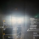 금강토기 | 158. [공주 여행] 국립공주박물관 다녀온 솔직 후기! (무료입장, 주차장 소개)