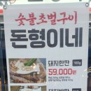 돈형이네 이미지