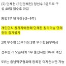 [대회알림]"삽교 곱창배 오픈탁구대회(11월27일 일요일)" 이미지