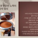 바리스타2급자격증(A) 이미지