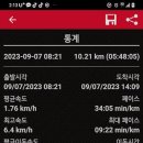 중방마을회관 이미지