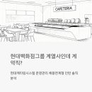 현대치과기재상사 | 현대백화점그룹 계열사인데 계약직? 현대캐터링시스템 운영관리 채용연계형 인턴 솔직 분석