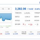 진성바이오 이미지